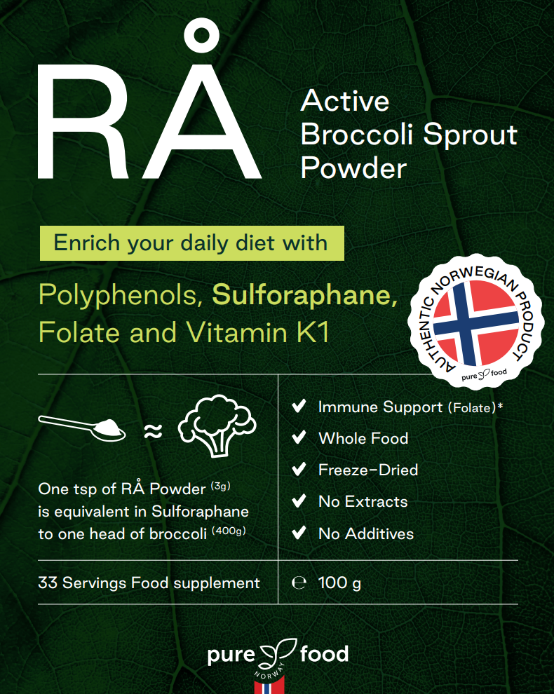 RÅ Active Broccoli Sprout Powder