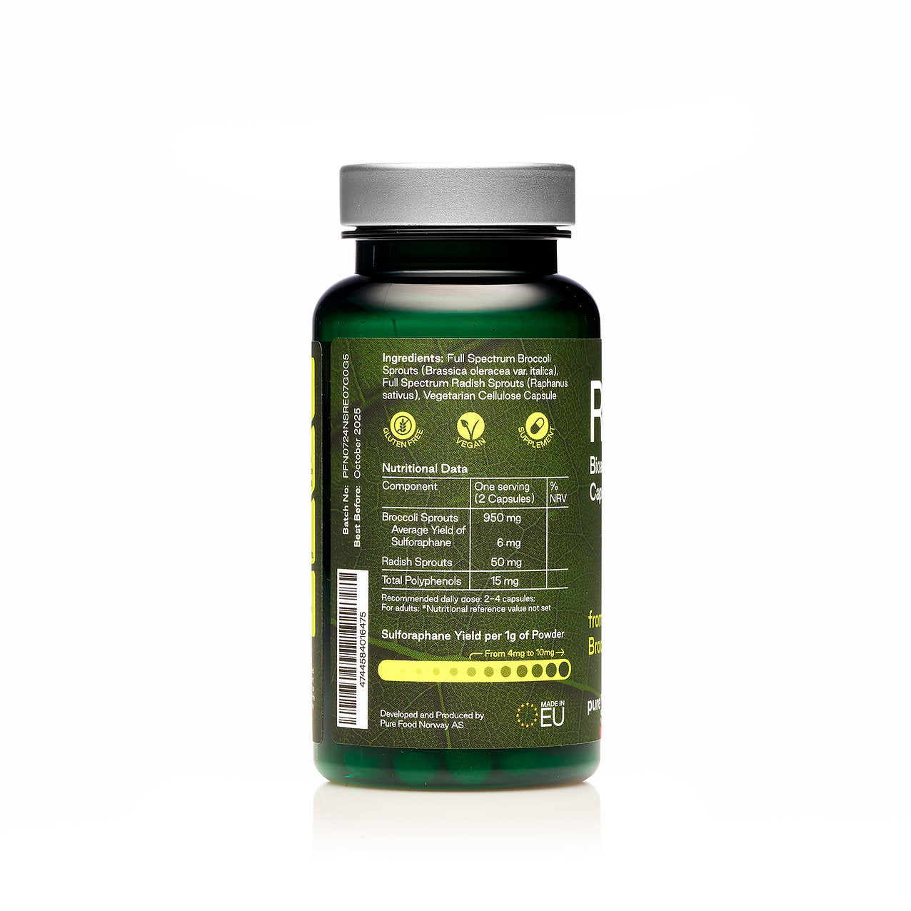 RÅ Bioactive Sulforaphane